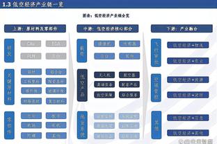 浓眉：新秀赛季我被大卫-韦斯特连打六七个 感觉好丢人